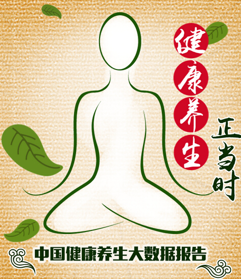 中国健康养生大数据报告